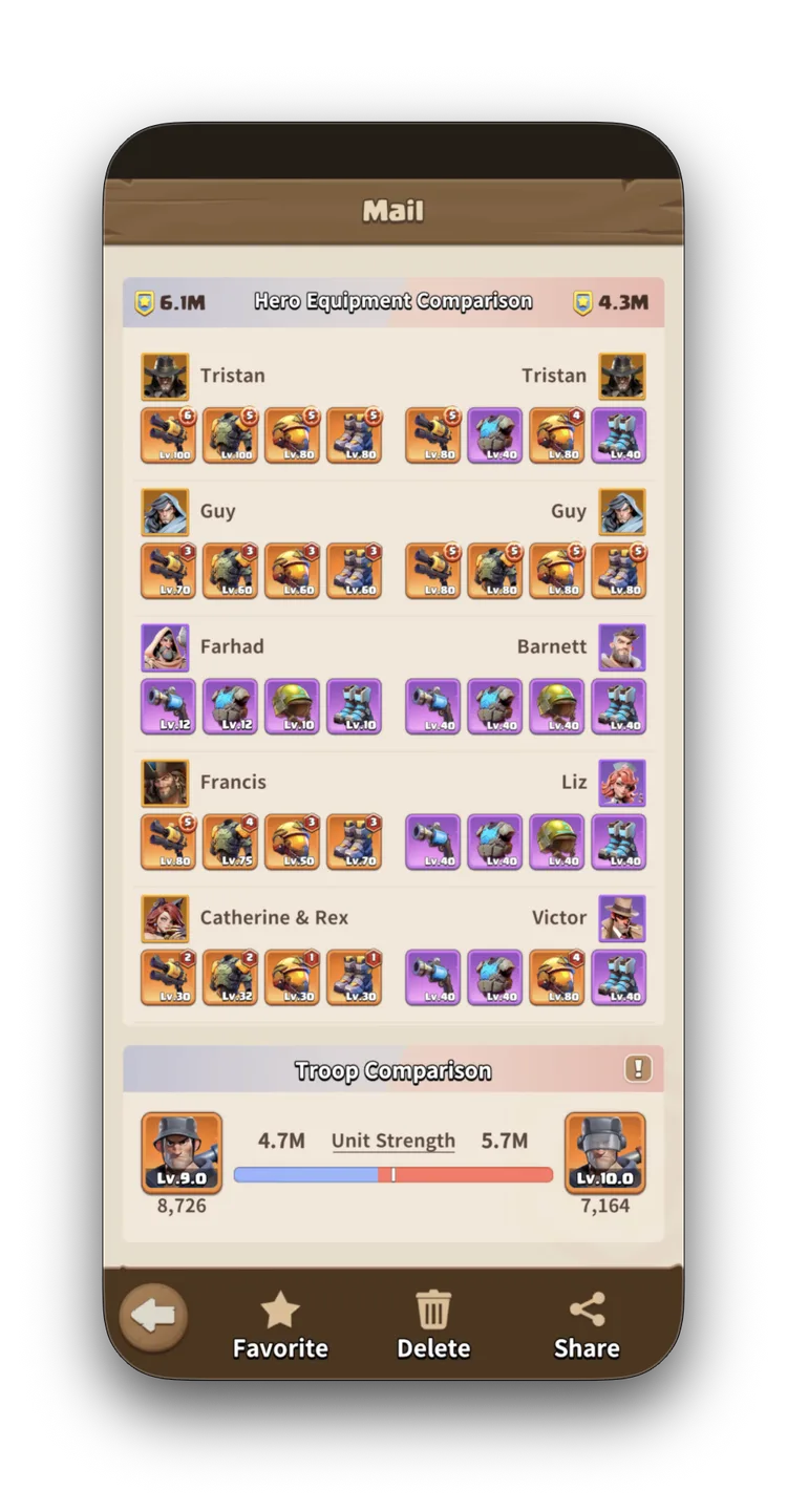 CK vs Calderon Hero Equipment — both sides have full gear across all heroes. CK slightly ahead in exclusive equipment.