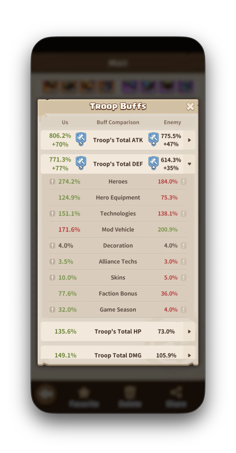 Calderon Troop Buffs DEF — CK: Heroes 274.2%, Hero Equipment 133.1%, Technologies 171.6%, Faction Bonus 77.0%. Calderon: Heroes 164.0%, Hero Equipment 130.1%, Faction Bonus 36.0%.