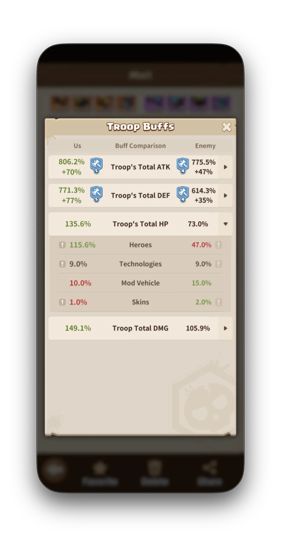 Calderon Troop Buffs HP — CK: Heroes 115.9%, Mod Vehicle 18.0%. Calderon: Heroes 47.0%, Mod Vehicle 15.0%. CK nearly doubles Calderon in HP.
