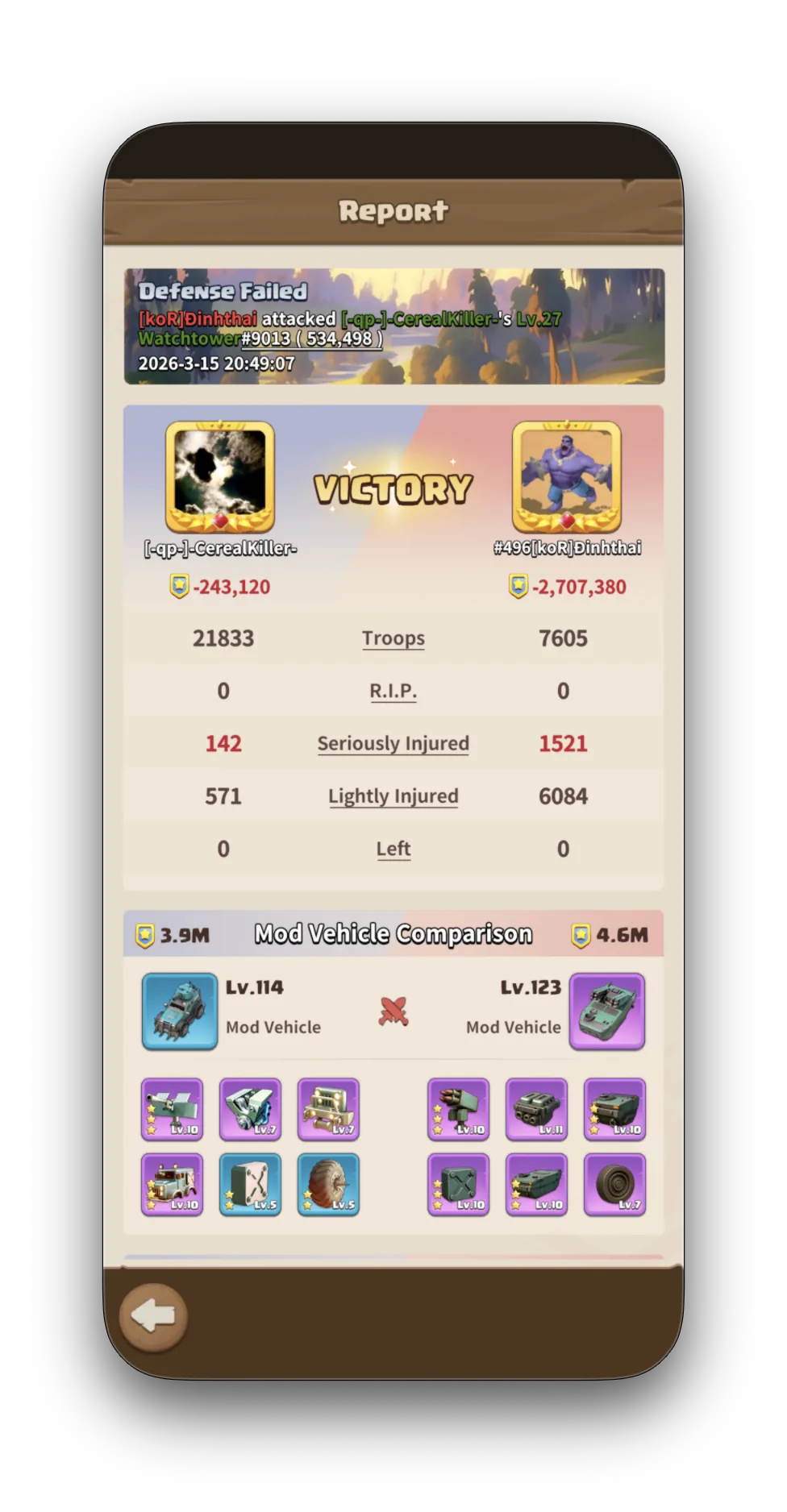 Battle report — CK vs Dinhthai, S497 victory